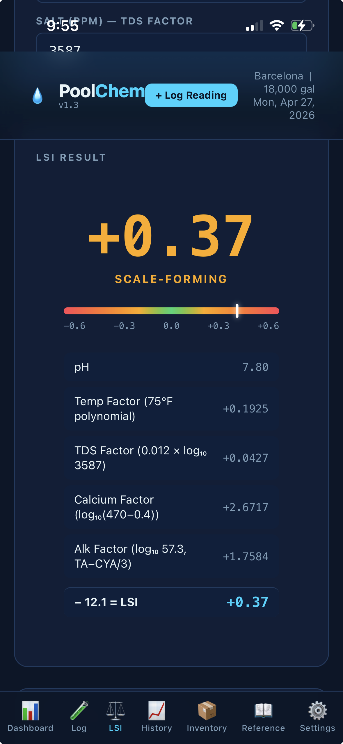PoolChem LSI water balance calculator