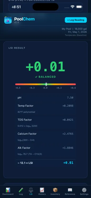 PoolChem Tracker LSI water balance analysis