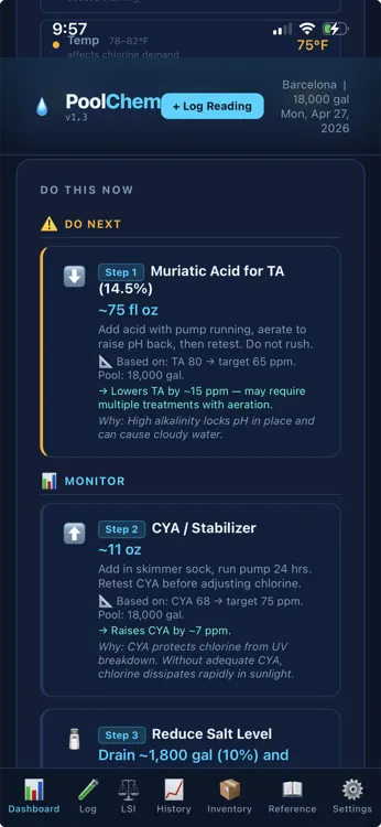 PoolChem Tracker dosing recommendations